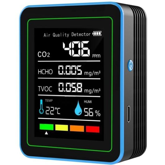 [NEVER USED] CO2 Monitor, 5-in-1 Indoor Air Quality Monitor, Portable Carbon Dioxide Detector, LCD Backlight, CO2, TVOC, HCHO, PM2.5, PM10 Tester